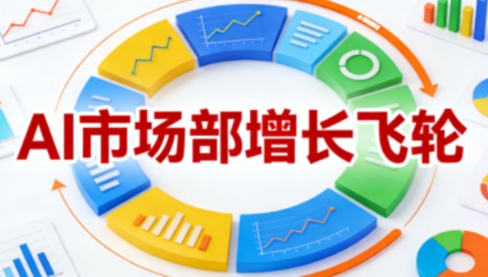 AI市场部增长飞轮，从1-100的电商内容提效实战，让优质内容成为你的流量引擎-赛德副业库