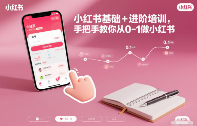 小红书基础+进阶培训,手把手教你从0-1做小红书-赛德副业库