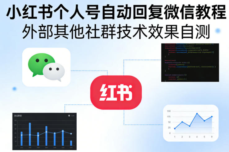 小红书个人号自动回复微信教程,外部其他社群技术,效果自测-赛德副业库