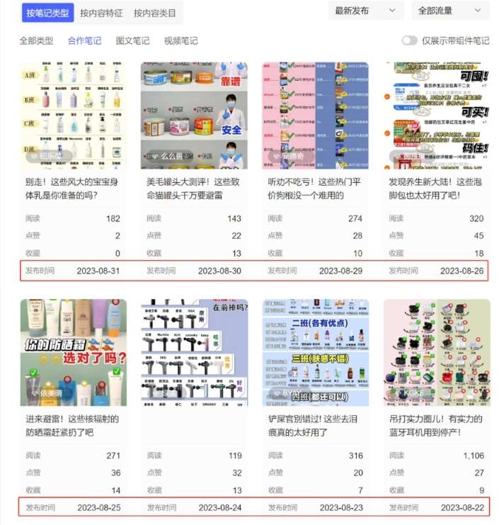 图片[2]-小红书达人矩阵项目第二期，简单易上手，兼职全职都行-赛德副业库