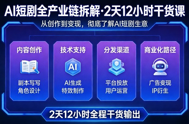 A短剧全产业链拆解，2天12小时全程干货输出，彻底的了解AI短剧是一门什么生意-赛德副业库