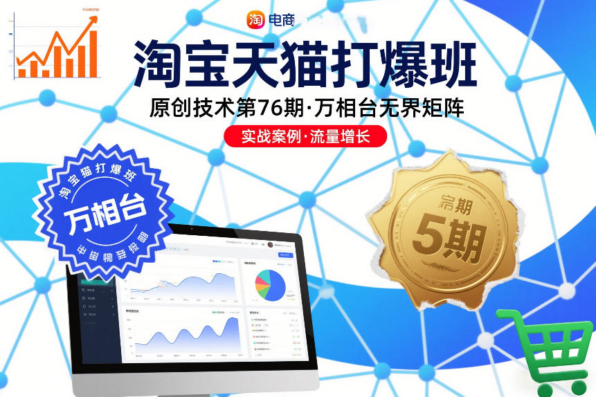 淘宝天猫打爆班原创技术第76期,万相台无界矩阵-赛德副业库