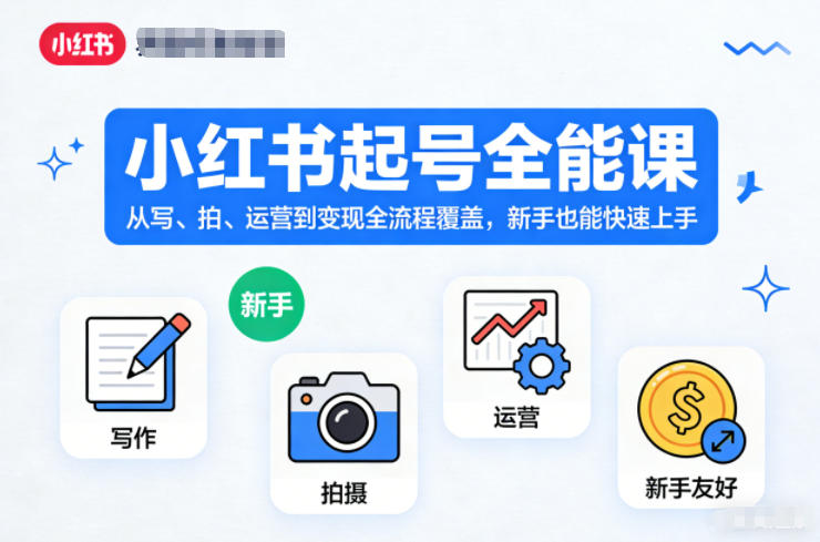小红书起号全能课，从写、拍、运营到变现全流程覆盖，新手也能快速上手-赛德副业库