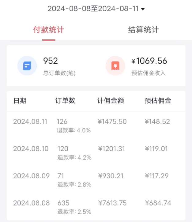 图片[2]-8月抖音剧情号带货搬运技术，第一条视频30万播放爆单佣金700+-赛德副业库