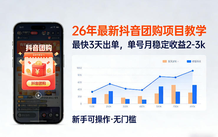 26年最新抖音团购项目教学,0门槛,最快3天出单,单号月稳定收益2-3k-赛德副业库