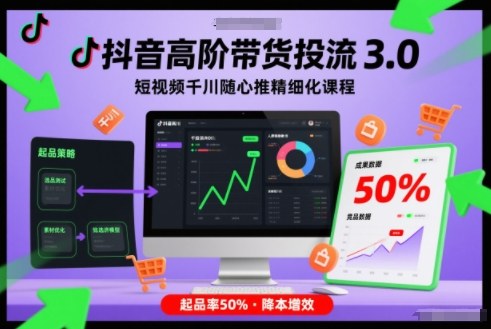 抖音高阶带货投流3.0，短视频千川随心推精细化课程，起品率50%-赛德副业库