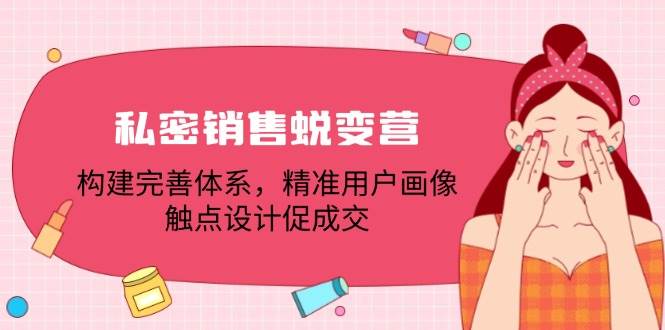 （12436期）私密销售蜕变营：构建完善体系，精准用户画像，触点设计促成交-赛德副业库