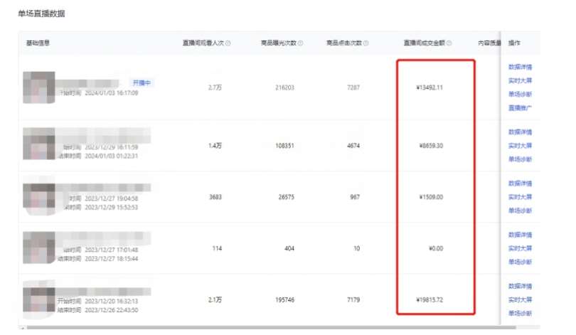 图片[3]-利用AI打造直播间，抖音无人蓝海搜索流，高效矩阵0封号稳定日入3000-赛德副业库