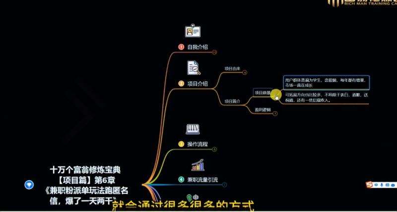 图片[2]-十万个富翁修炼宝典之6.兼职粉派单玩法跑匿名信，爆了一天两千-赛德副业库