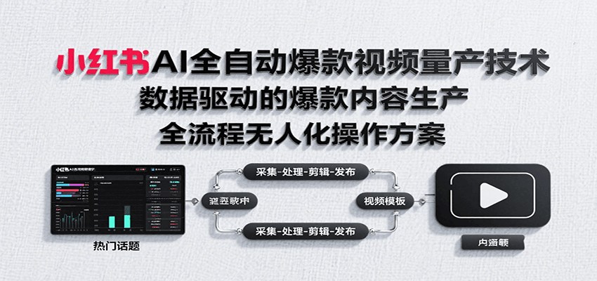 小红书AI全自动爆款视频量产技术，数据采集、素材处理到AI剪辑全流程自动化操作-赛德副业库