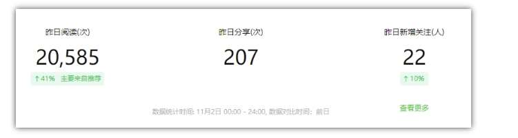 图片[2]-2024小绿书项目独家搬砖玩法，赚取流量主收益-赛德副业库