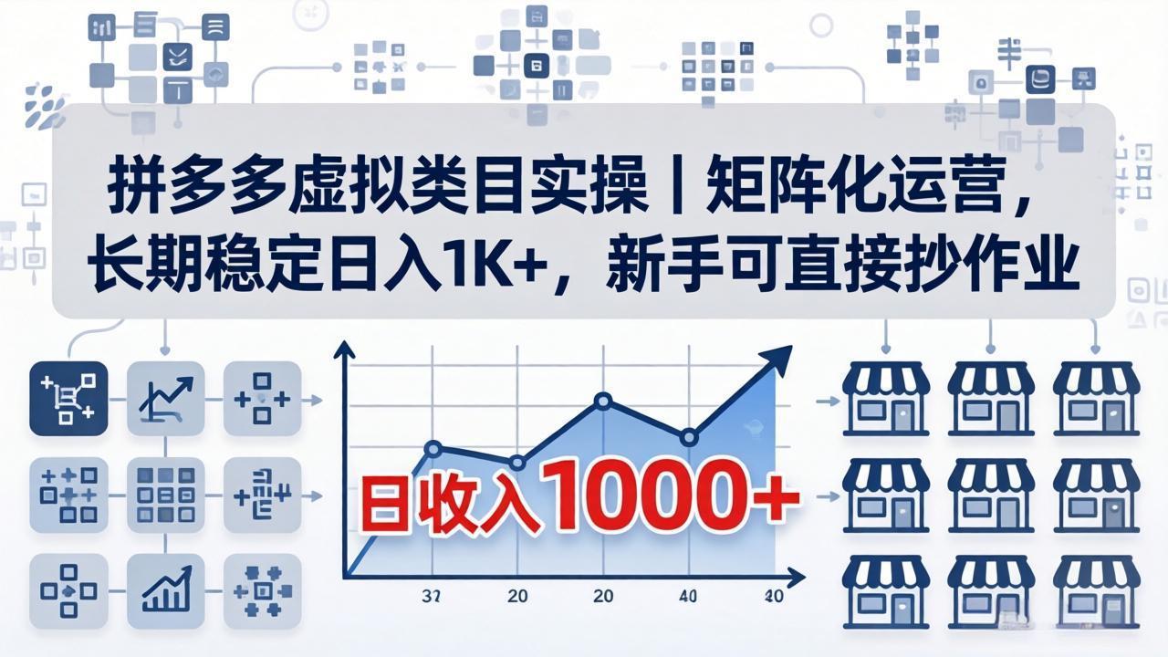 (18218期)拼多多虚拟类目实操|矩阵化运营,长期稳定日入 1K+,新手可直接抄作业-赛德副业库