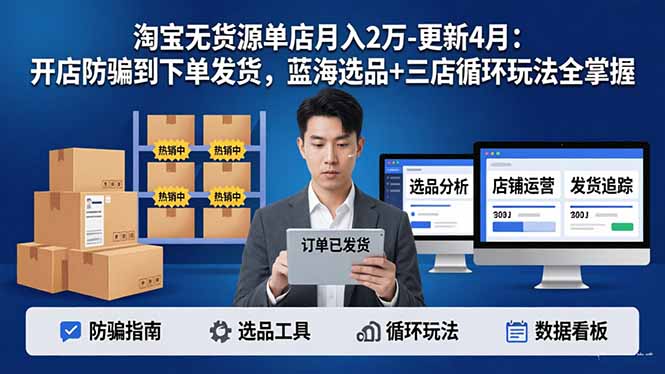 （18188期）淘宝无货源5.0单店月入2万-更新4月：开店防骗到下单发货，蓝海选品+三店循环玩法全掌握-赛德副业库