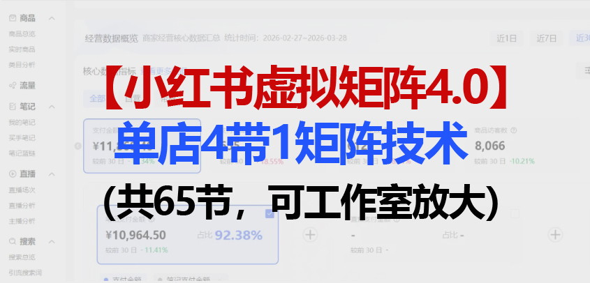 （18000期）小红书虚拟矩阵4.0技术：单店4带1矩阵（共65节，可工作室放大）-赛德副业库