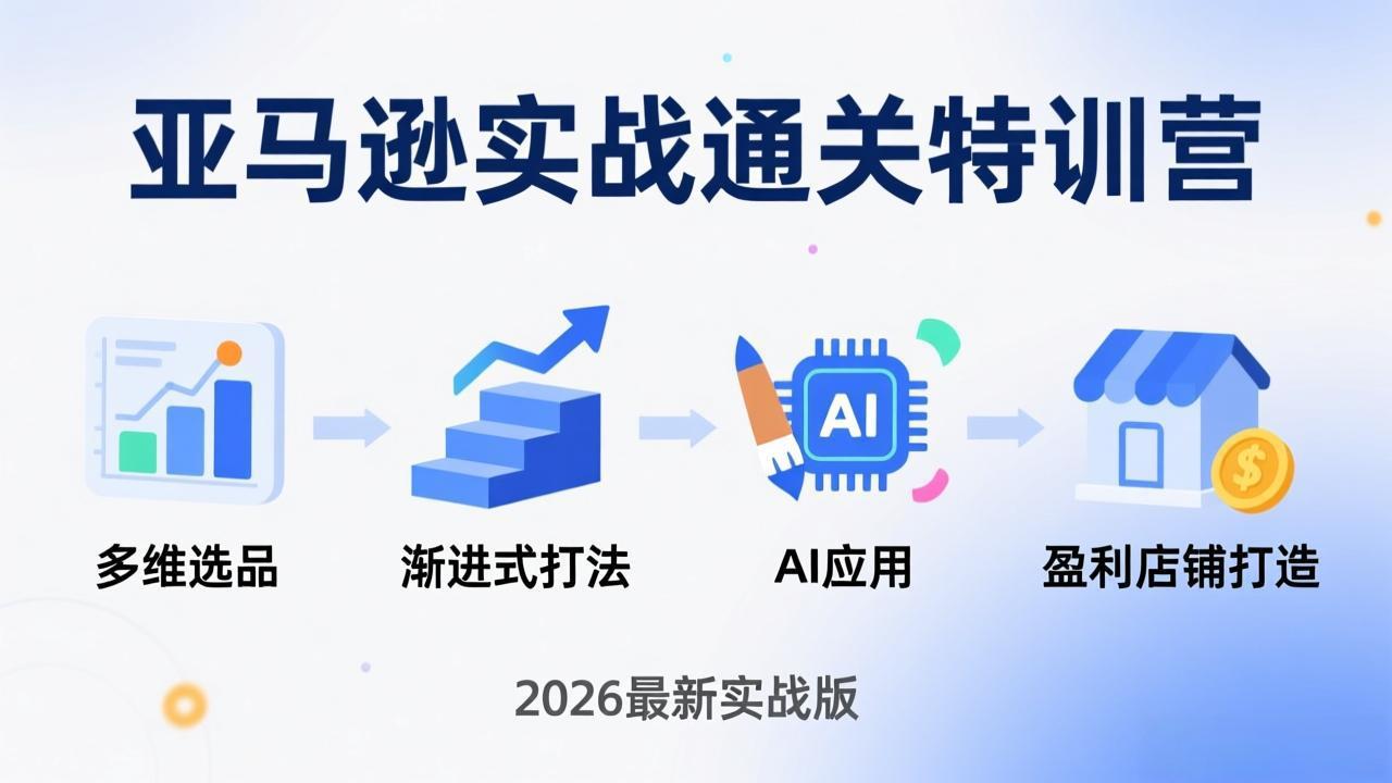 （17808期）亚马逊实战通关特训营：26年4月更新，多维选品+渐进式打法+AI应用，从0到1打造盈利店铺-赛德副业库