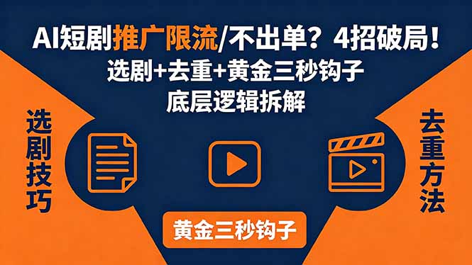 (18253期)AI短剧推广总被限流、不出单?4招选剧+去重技巧+黄金三秒钩子,手把手拆解底层逻辑-赛德副业库
