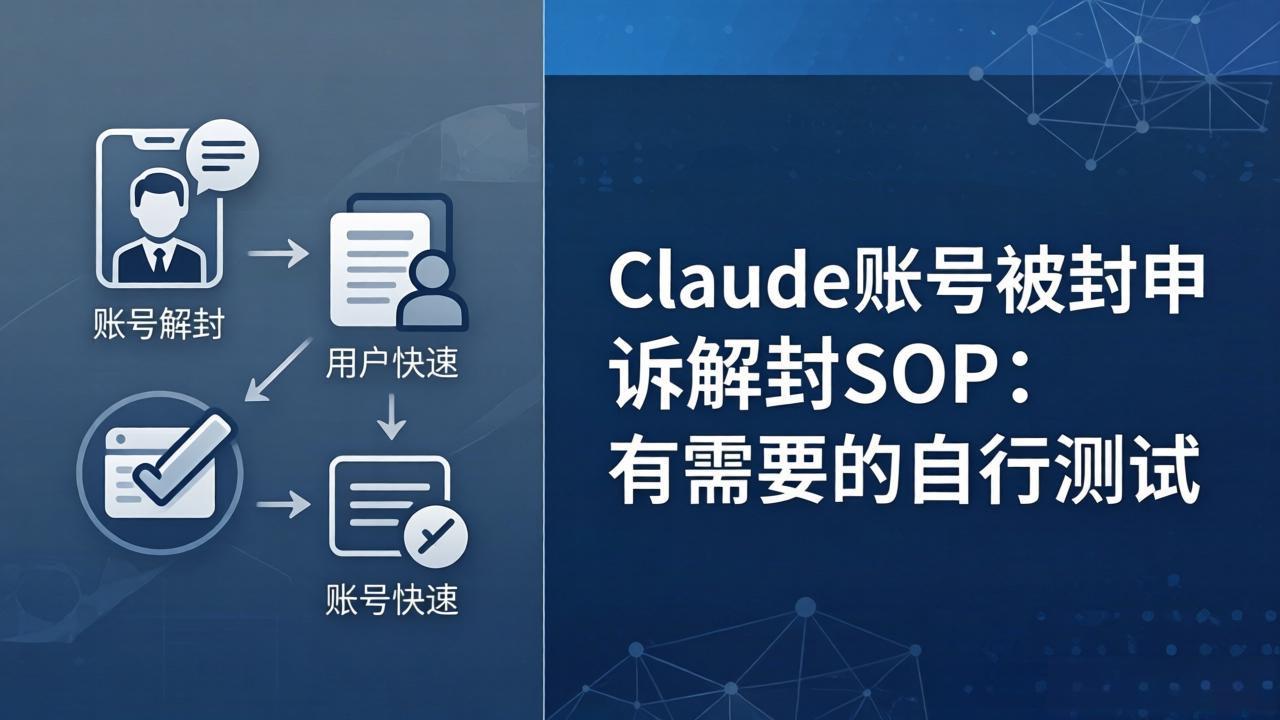 (17981期)Claude账号被封申诉解封SOP:有需要的自行测试-赛德副业库