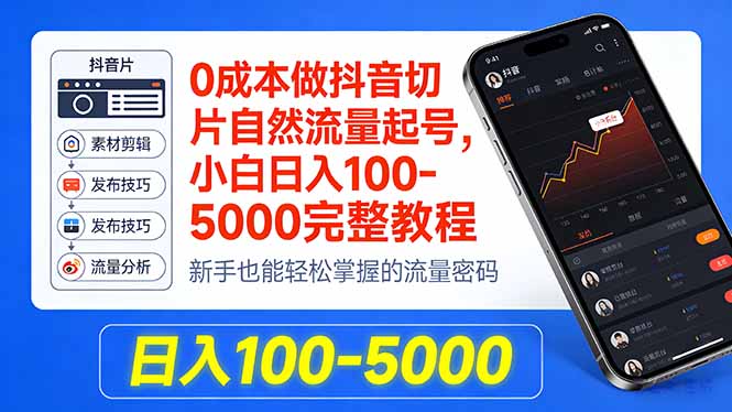 （18024期）0成本做抖音切片自然流量起号，小白日入100-5000完整教程-赛德副业库