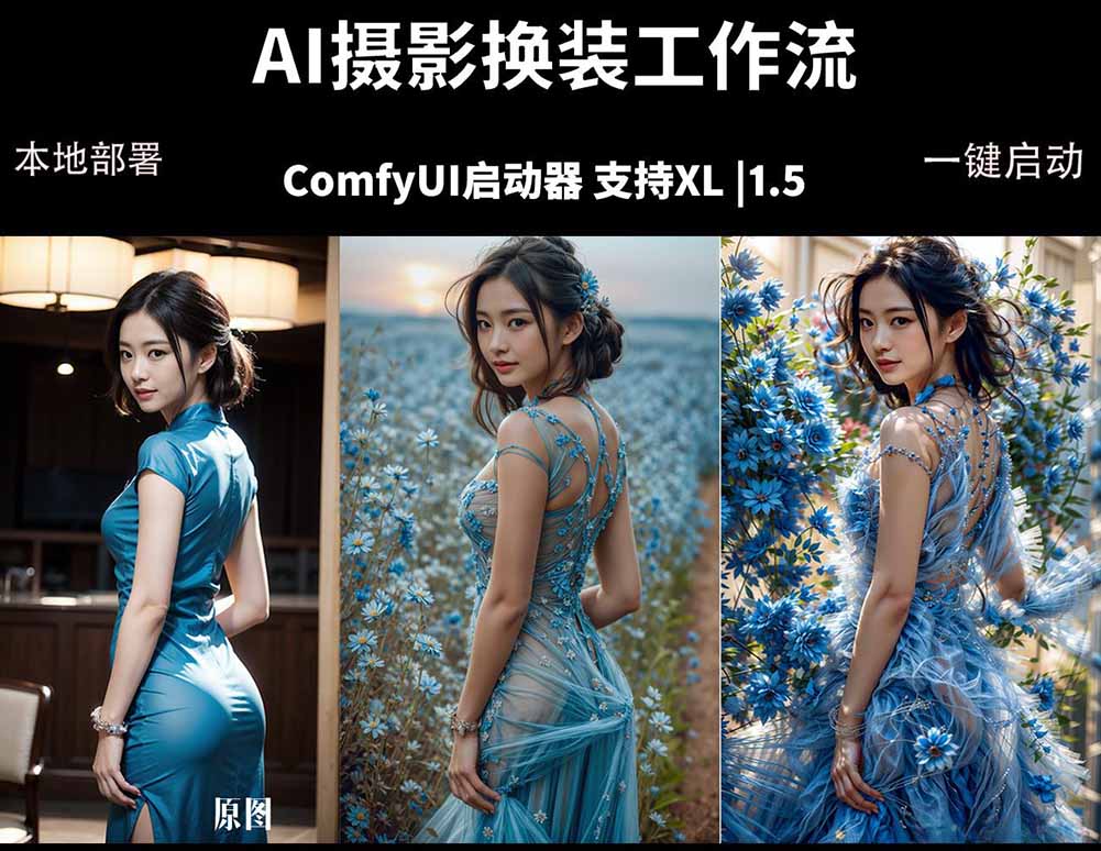 (18268期)ComfyUI人像写真摄影工作流:本地一键部署,换装换场景换脸全搞定,影楼效率翻倍-赛德副业库