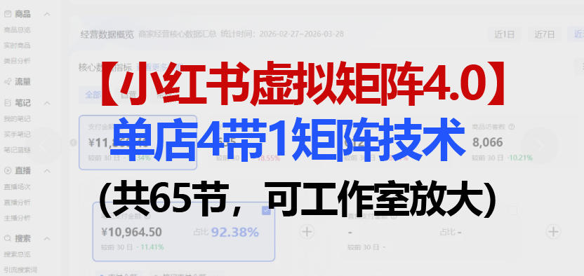 小红书虚拟矩阵4.0技术：单店4带1矩阵（共65节，可工作室放大）-赛德副业库