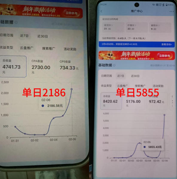 图片[2]-抖音收藏家项目，一天200-1k+做起来很简单，只要你做了，就一定会有收益-赛德副业库