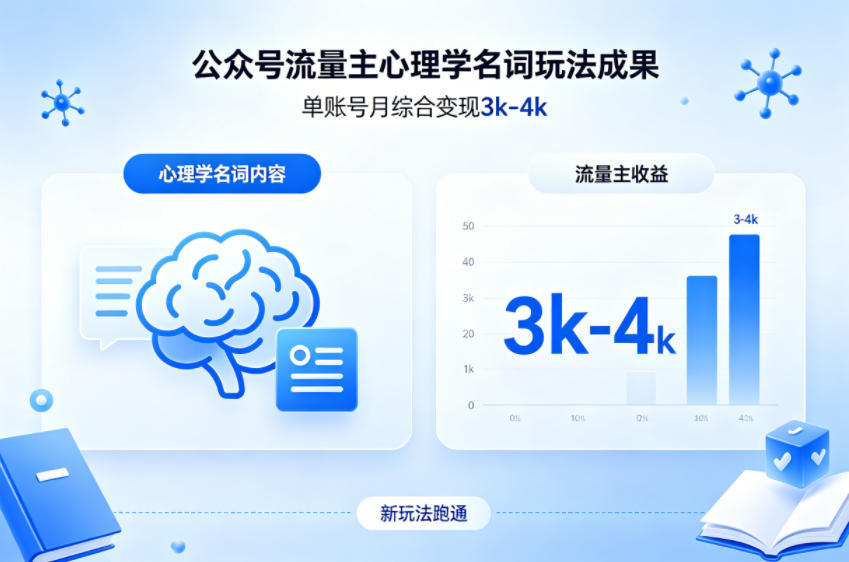 公众号流量主新跑通心理学名词玩法，单账号月综合变现3k-4k-赛德副业库