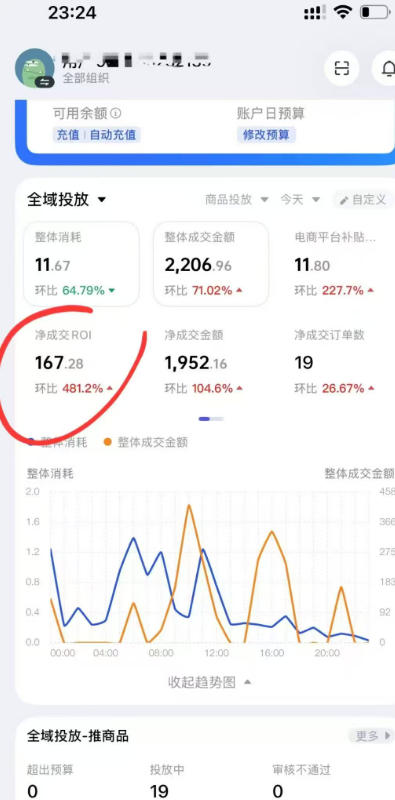 图片[2]-外面卖599的短视频带货投流课：从千川起号到爆款起量，全套好物投流打品实战玩法-赛德副业库