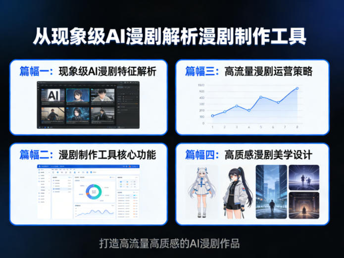 从现象级AI漫剧解析漫剧制作工具，四大篇幅带你了解漫剧，打造高流量高质感的AI漫剧作品-赛德副业库