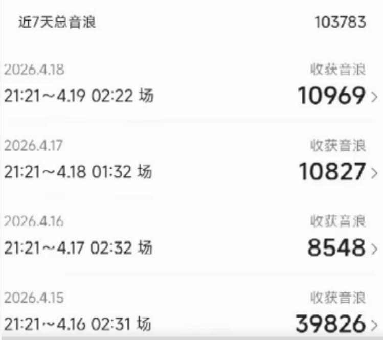 图片[2]-外面卖1600抖音美女无人直播撸音浪项目，号称不封号，当场最高撸6W音浪！【附详细教程】-赛德副业库