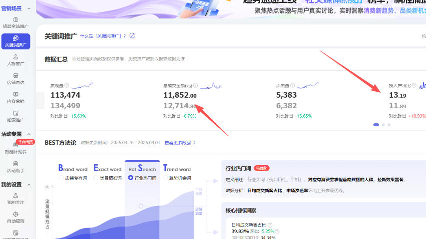 图片[3]-【超强副业】淘宝超高价女装项目：1单賺1k+，可工作室放大（共52节）-赛德副业库