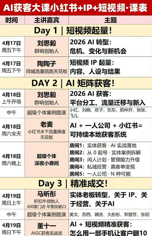 图片[2]-AI获客大课小红书+IP+短视频3天2夜线下课，用最真实的一线案例，最前沿的AI工具，最有效的流量打法-赛德副业库