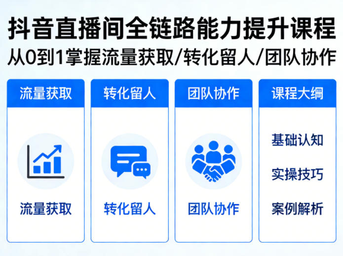 抖音直播间浓缩版视频课程，从0到1掌握直播间流量获取、转化留人、团队协作的全链路能力-赛德副业库