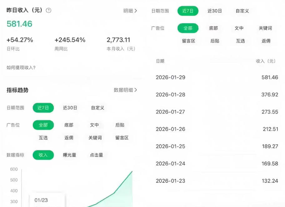 图片[2]-公众号订阅号流量主智能体玩法教学，不费脑子，每天几分钟，轻松日入5张+-赛德副业库