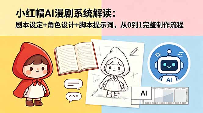 (18612期)小红帽AI漫剧系统解读:剧本设定+角色设计+脚本提示词,从0到1完整制作流程-赛德副业库