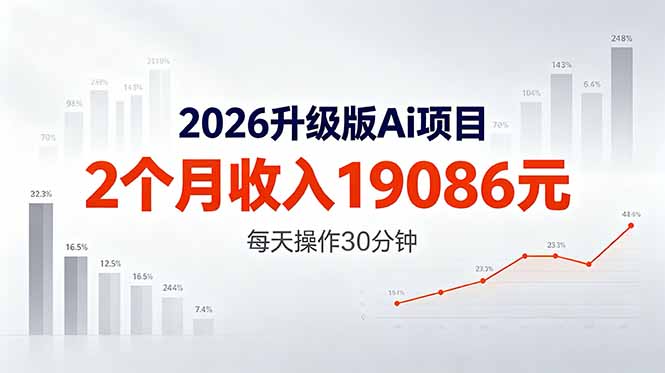 (18443期)2026升级版Ai任务,2个月收入19086元,熟练后每天操作30分钟!-赛德副业库