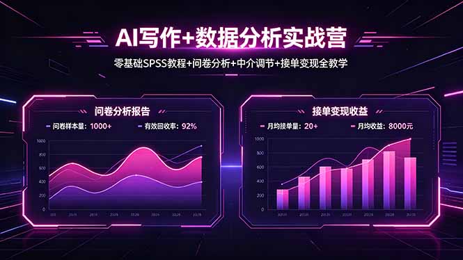 (18311期)AI写作+数据分析实战营,零基础SPSS教程+问卷分析+中介调节+接单变现全教学-赛德副业库