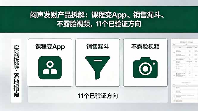(18447期)付费文章:闷声发财产品拆解:课程变App、销售漏斗、不露脸视频,11个已验证方向-赛德副业库