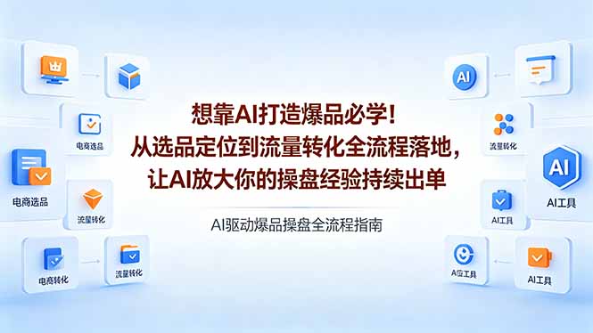 (18327期)想靠AI打造爆品必学!从选品定位到流量转化全流程落地,让AI放大你的操盘经验持续出单-赛德副业库