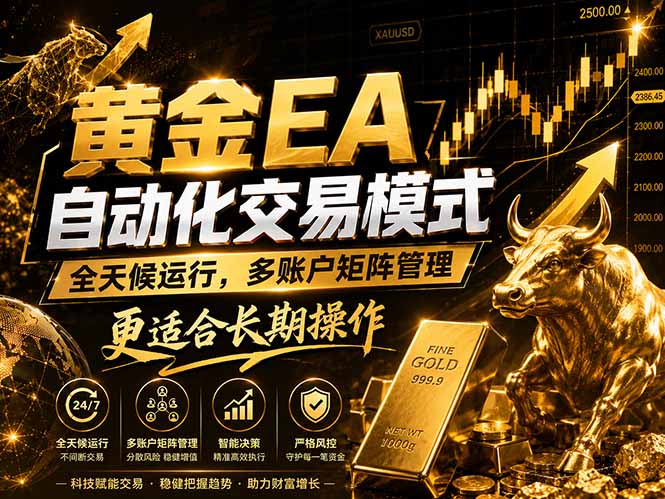 (18509期)黄金EA量化:多窗口矩阵稳定运行,系统自动执行,收益空间持续放大-赛德副业库