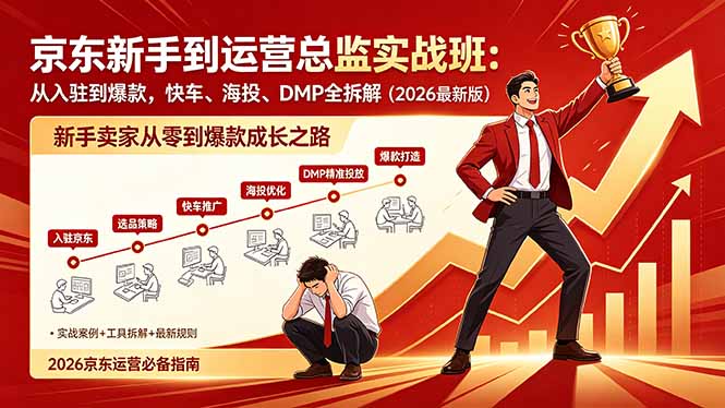 (18291期)京东新手到运营总监实战班:从入驻到爆款,快车、海投、DMP全拆解,2026最新版-赛德副业库