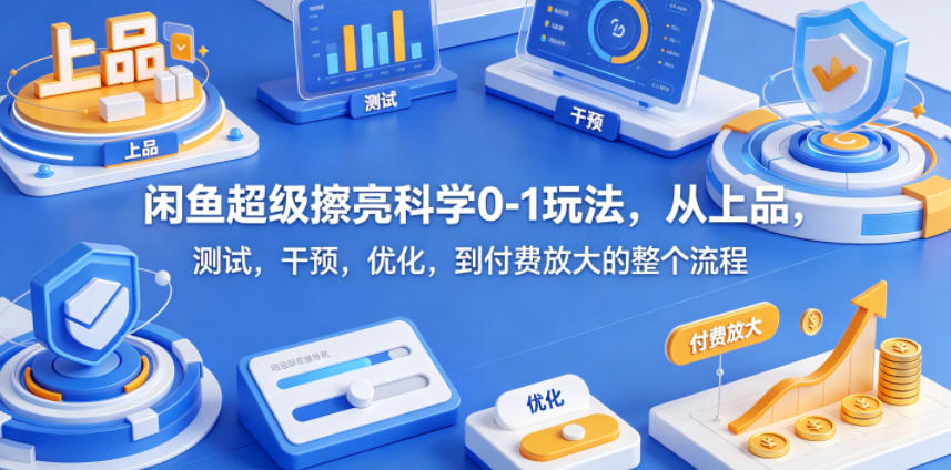 闲鱼超级擦亮科学0-1玩法,从上品,测试,干预,优化,到付费放大的整个流程-赛德副业库