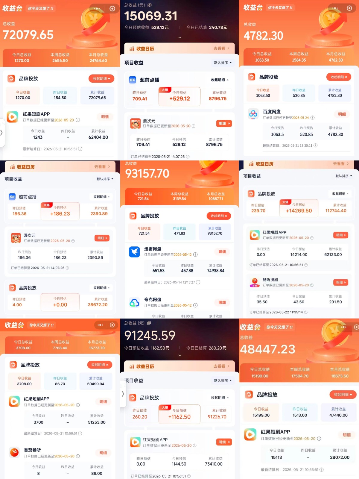 图片[2]-全域文推新玩法：收益模式为CPA、CPS佣金，多重变现方式-赛德副业库