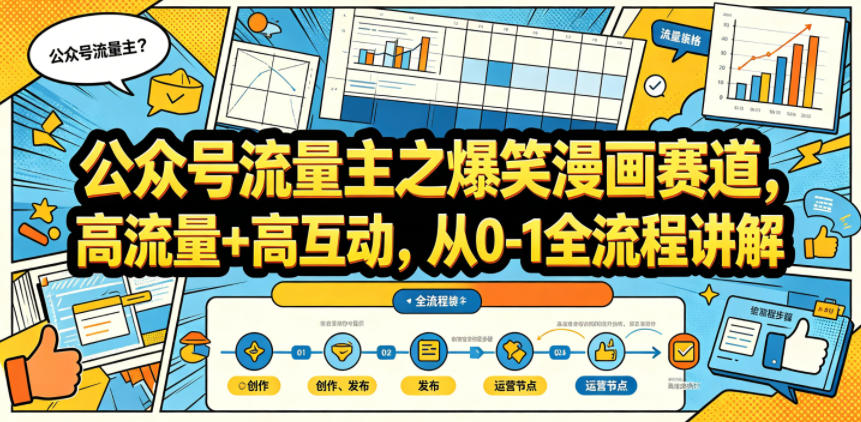 公众号流量主之爆笑漫画赛道,高流量+高互动,从0-1全流程讲解-赛德副业库