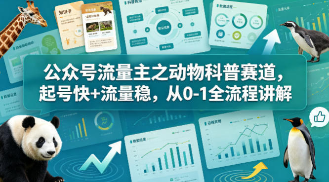 公众号流量主之动物科普赛道，起号快+流量稳，从0-1全流程讲解-赛德副业库
