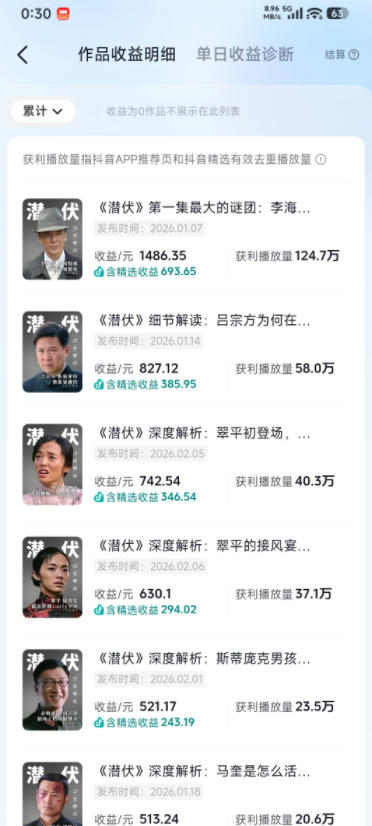 图片[2]-某大佬的影视动漫精选独家创作实战教学，从0到1落地，新手也能轻松签约抖音精选独家-赛德副业库