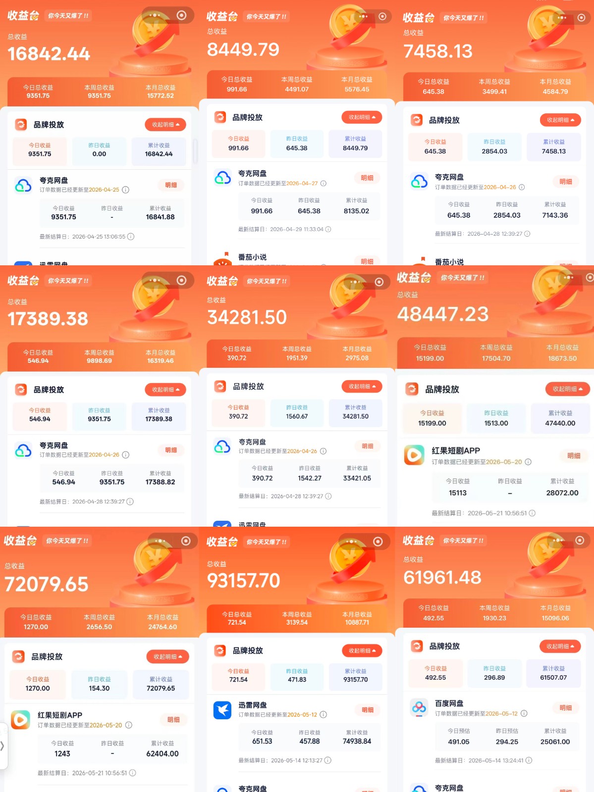 图片[3]-全域文推新玩法：收益模式为CPA、CPS佣金，多重变现方式-赛德副业库