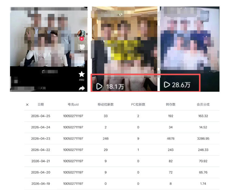 图片[2]-夸克拉新全新玩法思路，2张图片发抖音46w播放，夸克拉新到手7700+，3385字完整教程附上【付费文章】-赛德副业库