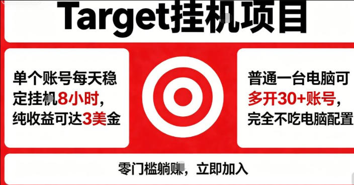 海外平台Target商品浏览曝光,24小时运行无需人工值守,日收益100美刀+电脑可多开【揭秘】-赛德副业库