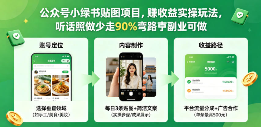公众号小绿书贴图项目,赚收益实操玩法,听话照听话照少走90%弯路丨副业可做-赛德副业库