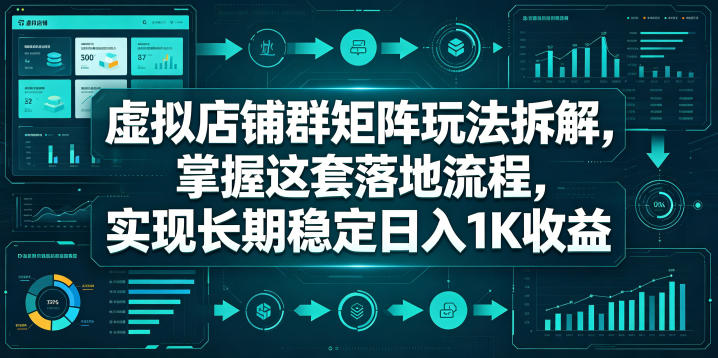 虚拟店铺群矩阵玩法拆解，掌握这套落地流程，实现长期稳定日入1K收益【揭秘】-赛德副业库